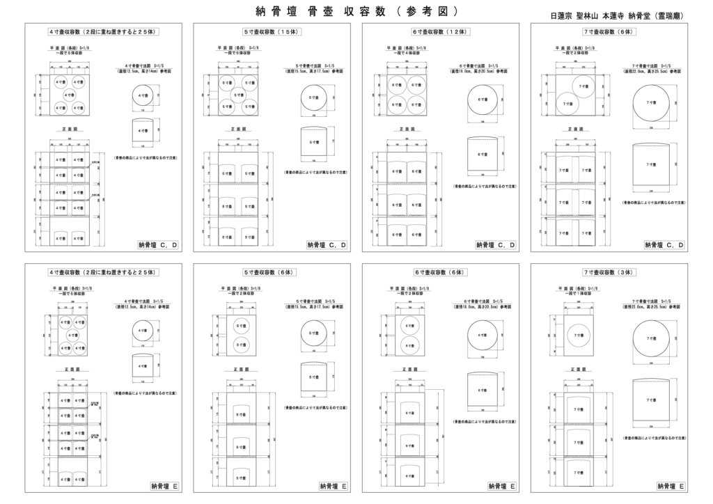 納骨壇のタイプ毎の骨壷収容数（参考図）